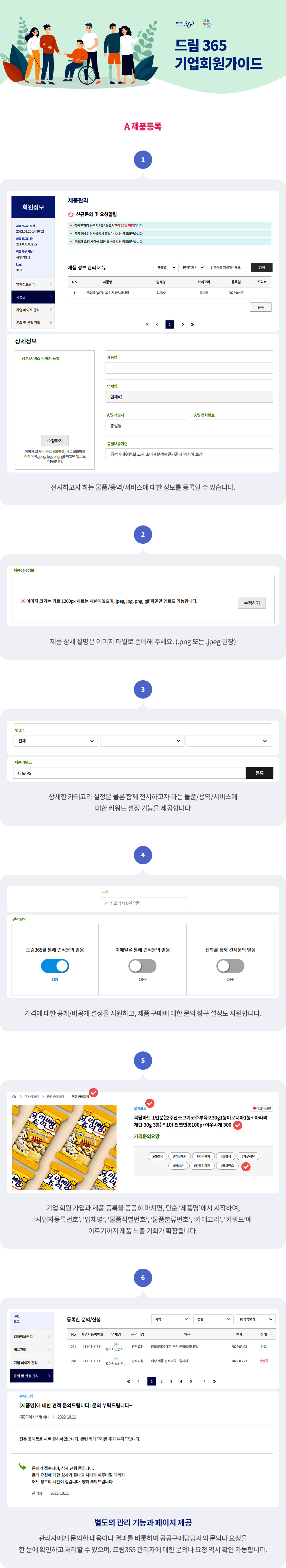 드림365 기업회원가이드 마이페이지 물품관리 1.전시하고자 하는 물품/용역/서비스에 대한 정보를 등록할 수 있습니다 2.제품 상세 설명은 이미지 파일로 준비해 주세요(png또는jpeg권장)
						3.상세한 카테고리 설정은 물론 함께 전시하고자 하는 물품/용역/서비스에 대한 키워드 설정 기능을 제공합니다 4.가격에 대한 공개/비공개 설정을 지원하고, 제품 구매에 대한 문의 창구 설정도 지원합니다 5.기업 회원 가입과 제품 등록을 꼼꼼히 마치면, 단순 제품명에서 시작하여,
						사업자등록번호, 업체명, 물품식별번호, 물품분류번호, 카테고리, 키워드에 이르기까지 제품 노출 기회가 확장됩니다 6.별도의 관리 기능과 페이지 제공 관리자에게 문의한 내용이나 결과를 비롯하여 공동구매담당자의 문의나 요청을 한 눈에 확인하고 처리할 수 있으며, 드림365 관리자에 대한 문의나 요쳥 역시 확인 가능합니다